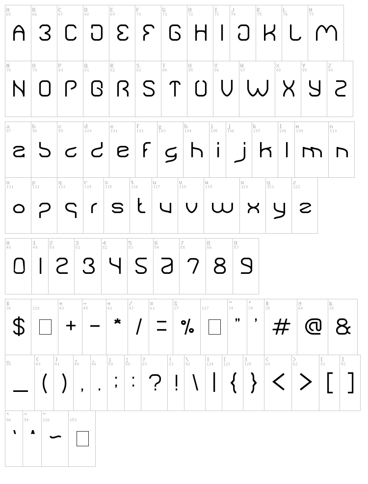 Natural Technologies font map